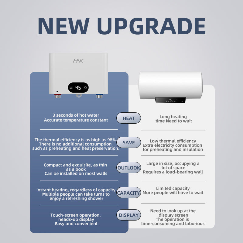 HNK D5511D1 tankless electric water heater main image 02